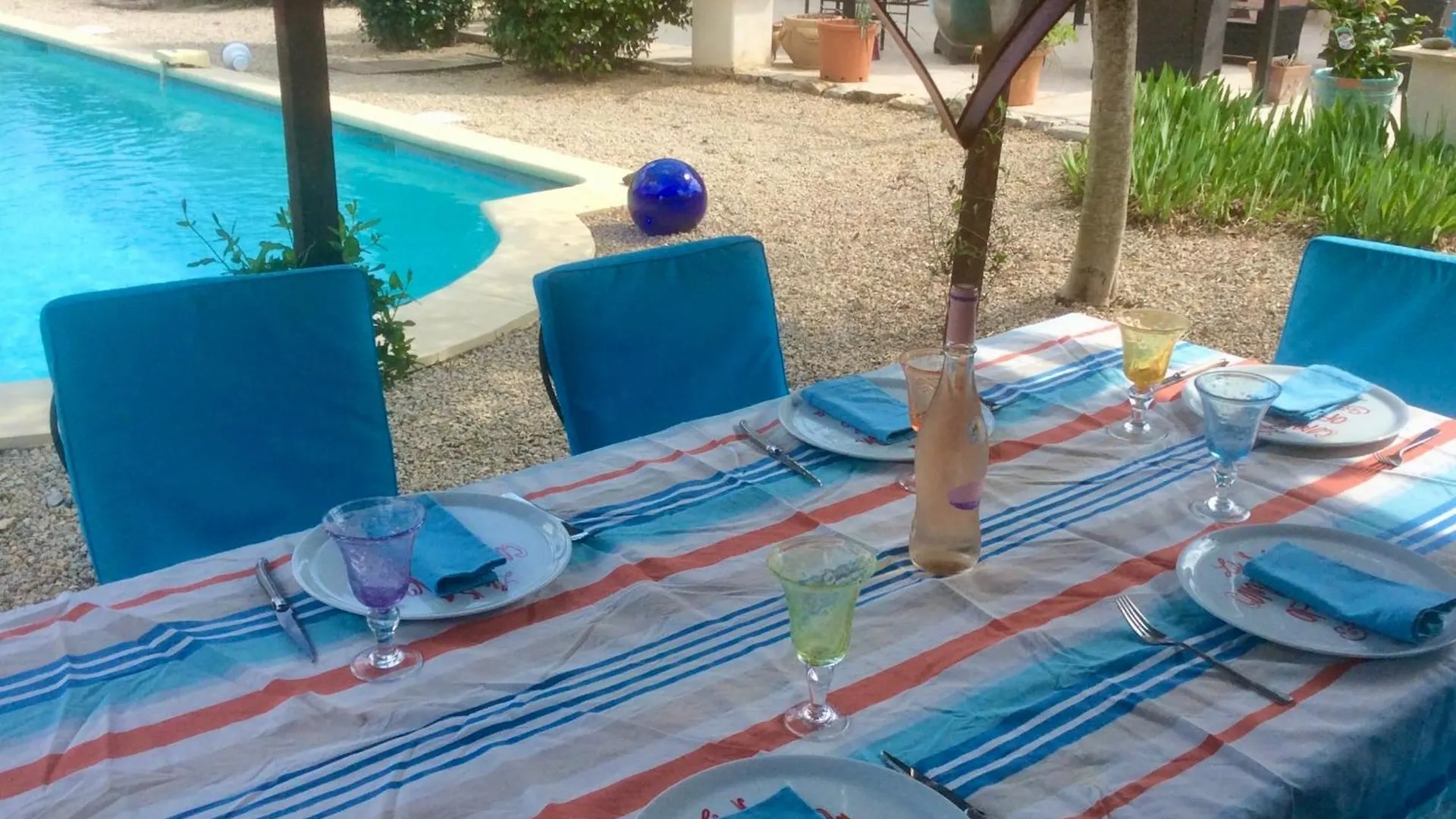 Holiday home Maison Brora Lorgues France